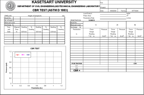 Open PDF File