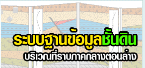 เข้าสู่ระบบ